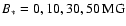 $B_* = 0, 10, 30, 50~{\rm MG}$