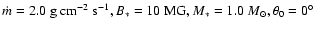 $\dot{m}=2.0\ {\rm{g}}\ {{\rm cm}}^{-2}\ {\rm{s}}^{-1},
B_*=10\ {\rm MG},
M_*=1.0~M_\odot,
\theta_0=0^\circ$