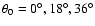 $\theta _0 = 0^\circ , 18^\circ , 36^\circ $