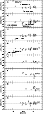 \begin{figure*}
\par\includegraphics[width=7.6cm,clip]{2797F11.eps}
\end{figure*}