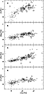 \begin{figure}
\par\includegraphics[width=7.5cm,clip]{2797F13.eps}
\end{figure}