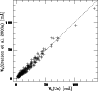 \begin{figure}
\par\includegraphics[width=8.6cm,clip]{2797F01.eps}
\end{figure}