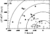 \begin{figure}
\par\includegraphics[width=8.6cm,clip]{2797F02.eps}
\end{figure}