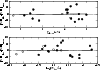 \begin{figure}
\par\includegraphics[width=8.8cm,clip]{2797F05.eps}
\end{figure}