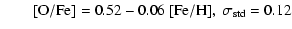 $\displaystyle \qquad{[\rm O/Fe]} =0.52-0.06~[{\rm Fe/H}], ~ \sigma_{\rm std}=0.12$