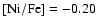 $\rm [Ni/Fe] =-0.20$