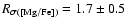 $R_{\sigma({\rm [Mg/Fe]})}=1.7 \pm 0.5$
