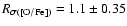 $R_{\sigma({\rm [O/Fe]})}=1.1 \pm 0.35$