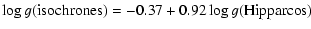 $\displaystyle \log g {\rm (isochrones)}= -0.37 + 0.92 \log g{\rm (Hipparcos)}$