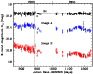 \begin{figure}
\par\includegraphics[angle=-90,width=8cm,clip]{2852_fig3.ps}
\end{figure}