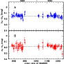 \begin{figure}
\par\includegraphics[width=8cm,clip]{2852_fig4.ps}
\end{figure}