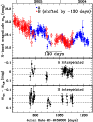 \begin{figure}
\par\includegraphics[width=8cm,clip]{2852_fig6.ps}
\end{figure}
