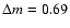 $\Delta m=0.69$