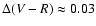 $\Delta (V-R) \approx 0.03$