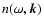 $n(\omega, \vec{k})$