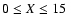 $0 \leq X \leq 15$