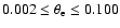 $0.002 \leq \theta_{\rm e} \leq 0.100$