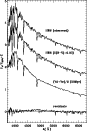 \begin{figure}\resizebox{8.8cm}{!}{\includegraphics{2982fg6.eps}} \end{figure}