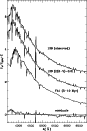 \begin{figure}\resizebox{8.8cm}{!}{\includegraphics{2982fg8.eps}} \end{figure}