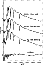 \begin{figure}\resizebox{8.8cm}{!}{\includegraphics{2982fg10.eps}} \end{figure}