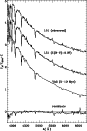 \begin{figure}\resizebox{8.8cm}{!}{\includegraphics{2982fg11.eps}} \end{figure}