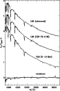 \begin{figure}\resizebox{8.8cm}{!}{\includegraphics{2982fg13.eps}} \end{figure}