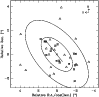 \begin{figure}\resizebox{8.8cm}{!}{\includegraphics{2982fg19.ps}} \end{figure}