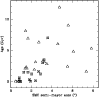 \begin{figure}\resizebox{8.8cm}{!}{\includegraphics{2982fg20.ps}} \end{figure}