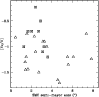 \begin{figure}\resizebox{8.8cm}{!}{\includegraphics{2982fg21.ps}} \end{figure}