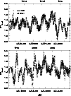 \begin{figure}
\par\includegraphics[width=8.8cm,clip]{3076fig2.eps}
\end{figure}