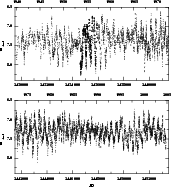 \begin{figure}
\par\includegraphics[width=15cm,clip]{3076fig3.eps}
\end{figure}