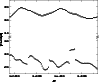 \begin{figure}
\par\includegraphics[width=8.8cm,clip]{3076fig4.eps}
\end{figure}