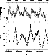 \begin{figure}
\par\includegraphics[width=8.8cm,clip]{3076fig6.eps}
\end{figure}