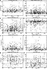 \begin{figure}
\par\includegraphics[width=14.5cm,clip]{3109fig1.eps}
\end{figure}