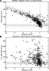 \begin{figure}
\par\includegraphics[width=8.8cm,clip]{3109fig2.eps}
\end{figure}