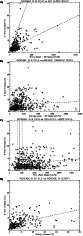 \begin{figure}
\par\includegraphics[width=7.2cm,clip]{3109fig3.eps}
\end{figure}