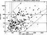 \begin{figure}
\par\includegraphics[width=8.5cm,clip]{3109fig5.eps}
\end{figure}