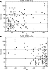 \begin{figure}
\par\includegraphics[width=8.5cm,clip]{3109fig7.eps}
\end{figure}