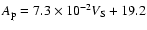 $A_{\rm p} = 7.3\times 10^{-2} V_{\rm S} + 19.2$