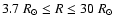 $3.7~R_\odot\le {R}\le 30~{R}_\odot$