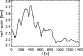 \begin{figure}
\par\includegraphics[width=7.25cm,clip]{3121fig5.eps}\end{figure}