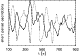 \begin{figure}
\par\includegraphics[width=6.8cm,clip]{3121fig6.eps}\end{figure}