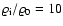 ${\varrho}_{\rm i}/{\varrho}_{\rm0}=10$