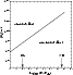 \begin{figure}
\par\includegraphics[width=5.85cm,clip]{two.eps}\end{figure}