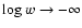 ${\rm log}~w \rightarrow - \infty$