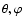 $\theta, \varphi$