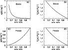 \begin{figure}
\par\includegraphics[angle=-90,width=12cm,clip]{1055fig1.ps}
\end{figure}