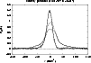 \begin{figure}
\par\includegraphics[width=8.8cm,clip]{1863fig8.eps}\end{figure}
