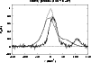 \begin{figure}
\par\includegraphics[width=8.8cm,clip]{1863fi10.eps}\end{figure}