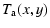 $\displaystyle %
T_{\rm a}(x,y)$